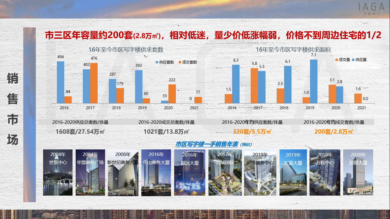 微信截图_20210727102139.png