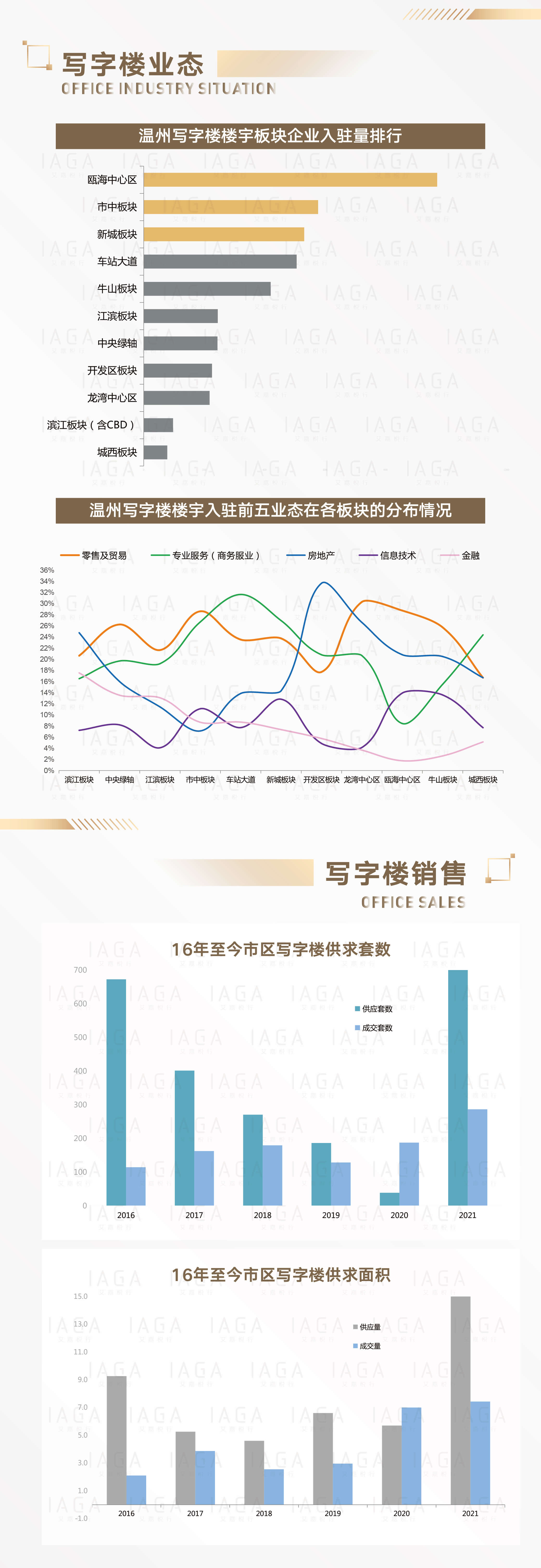 艾嘉年报长图-06 (1).jpg
