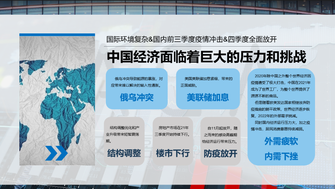 宏观环境-1.png