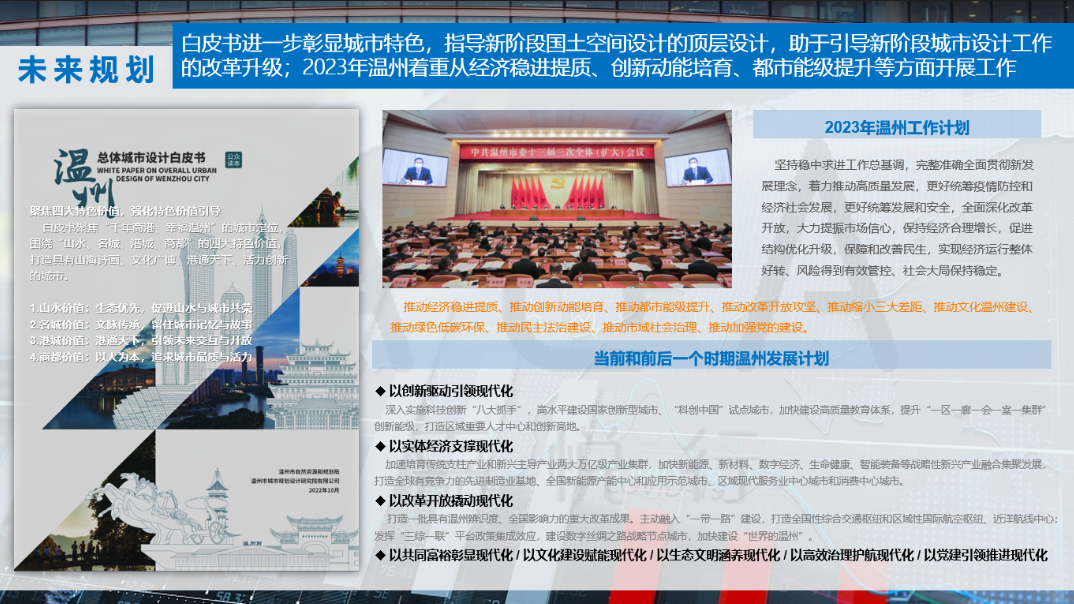 宏观环境-温州未来规划.png
