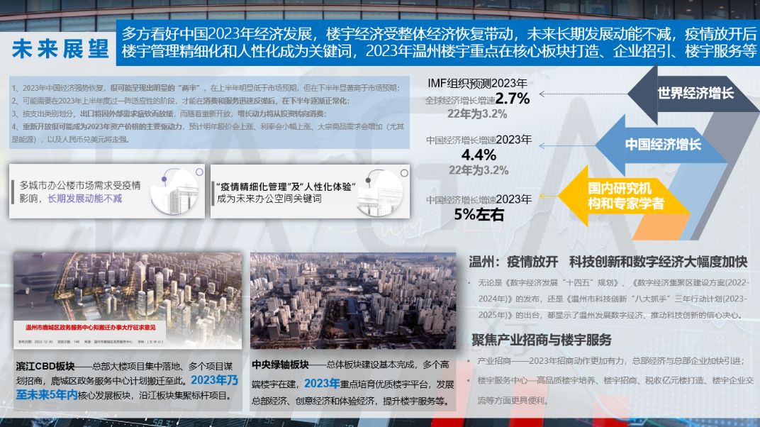 宏观环境-温州未来展望.png
