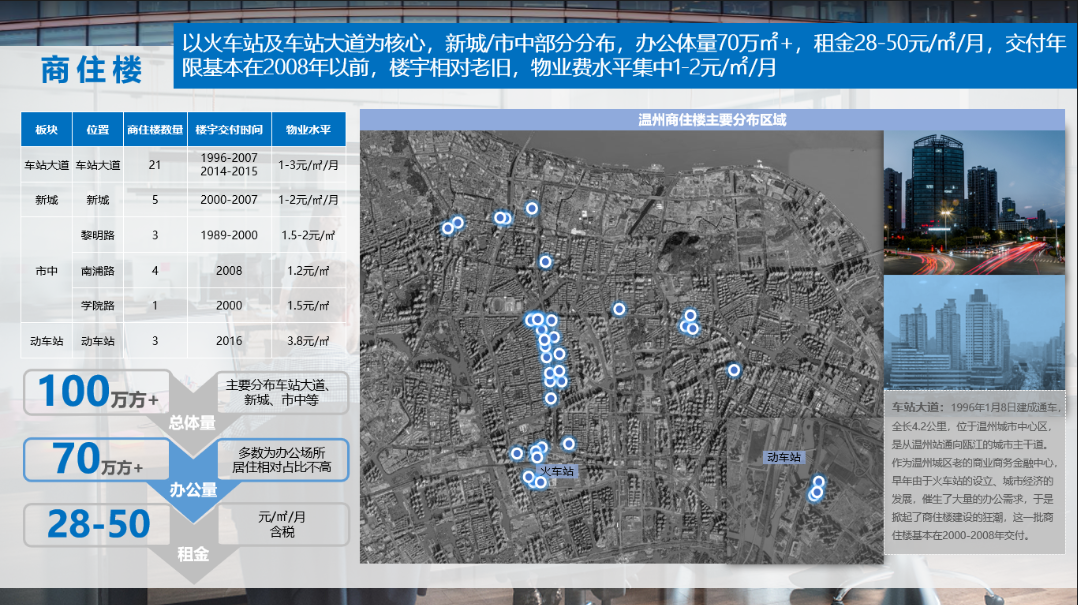 商住楼.png