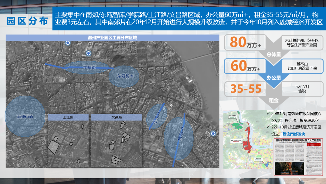 产业园分布.png