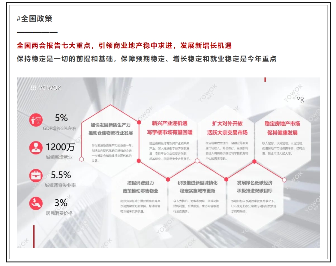 1724659463918018816.png 全国政策.png
